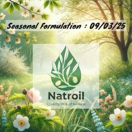 Spring Awakens: A Perfume for Him & Her – Seasonal Scents for March in the UK